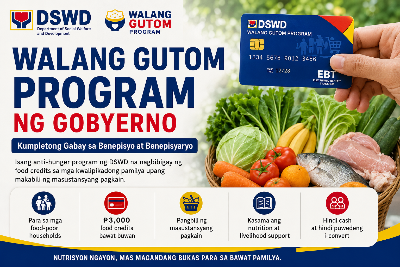 walang gutom
